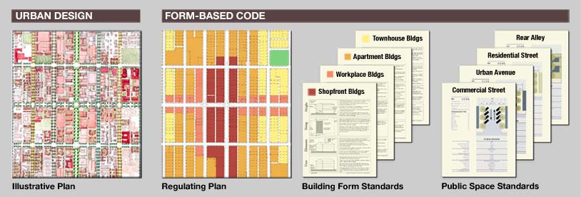 FBC_TypicalComponents